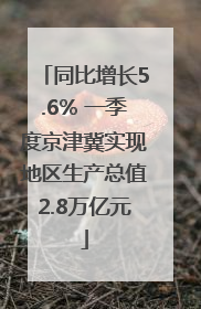 同比增长5.6% 一季度京津冀实现地区生产总值2.8万亿元